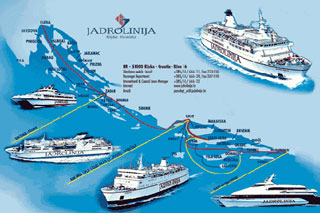 Grafički prikaz linija trajekata za otok Brač